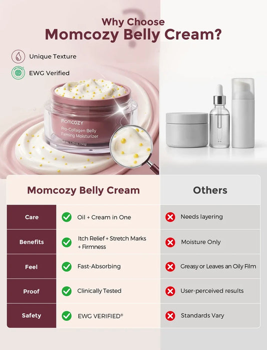 Pro-Collagen Belly Firming Stretch Mark Cream