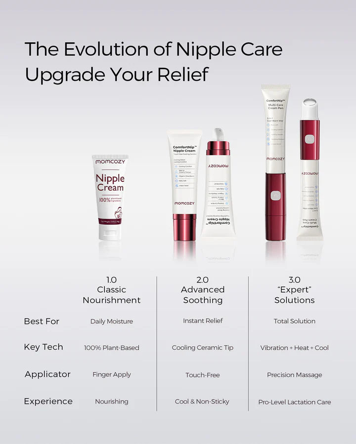 ComfortNip Multi-Care Breastfeeding Nipple Cream Pen